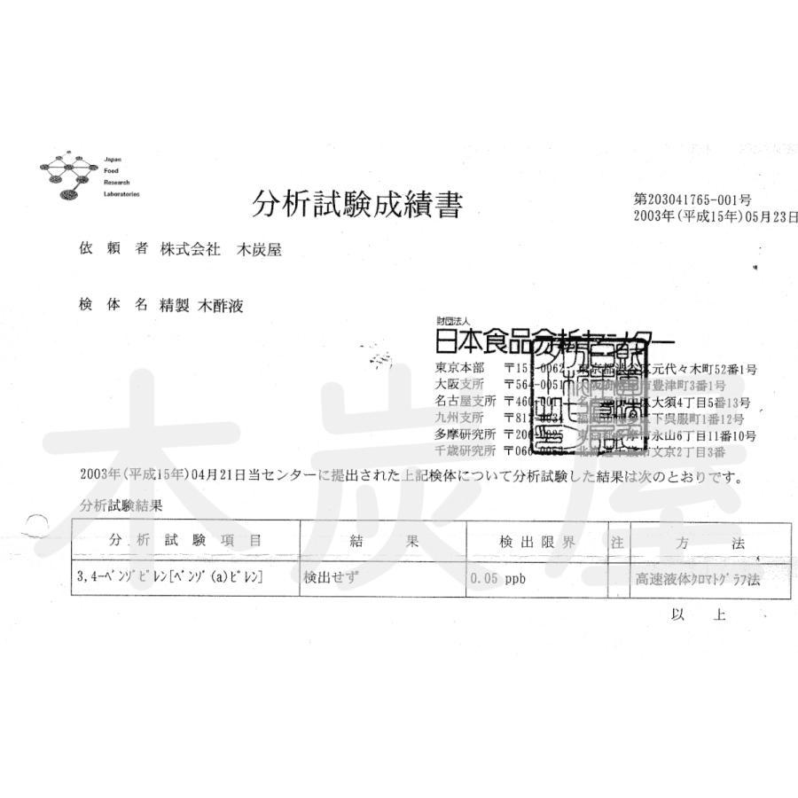 木酢液クリア100ml/メール便・送料無料/廃業のため在庫限り(5・6月には