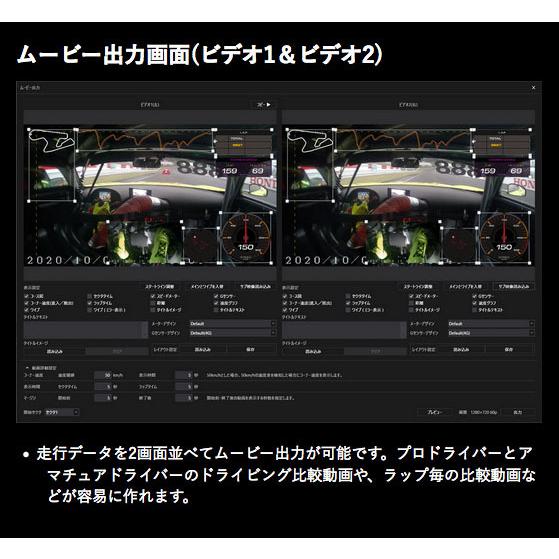 M&S cam Dualstream デュアルストリーム ツインカメラ仕様 オンボード