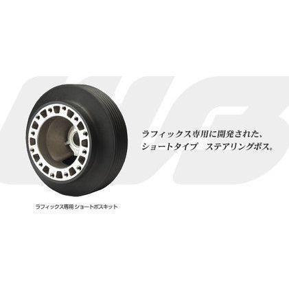WORKSBELL ワークスベルロードスター 用 NB6/NB8C 系 年式10/1~ SRS