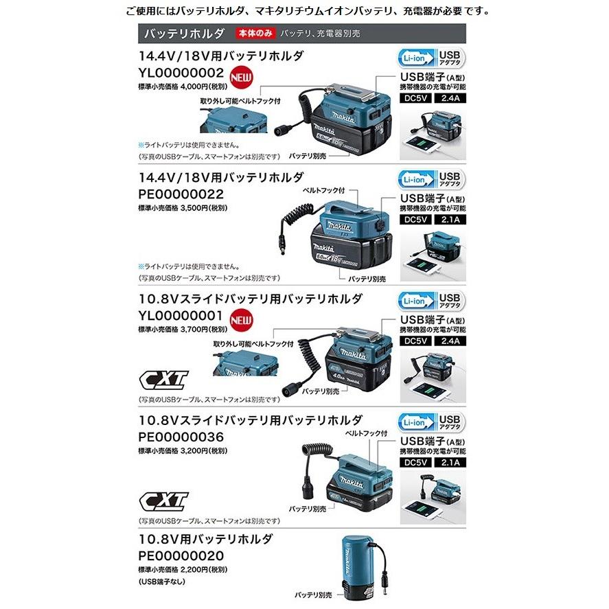 マキタ（makita） 充電式暖房ひざ掛け CB200DBK (黒) 【ひざ掛けのみ