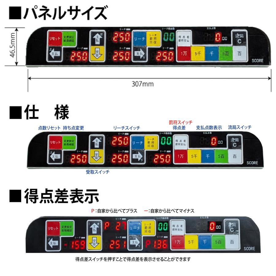 麻雀 麻雀卓 全自動卓 点数計算 家庭用 麻雀用品 デジテンボウLVキット