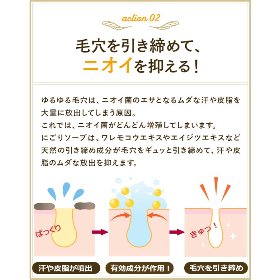 加齢臭対策 ワキガ対策 Highness 薬用にごりソープ (1本) 医薬部外品