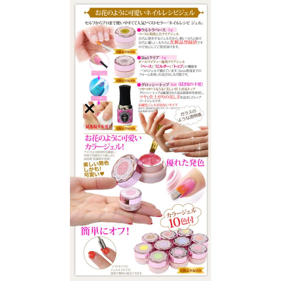 ジェルネイル キット新型36Wライト 激盛292点 スターターキット 収納