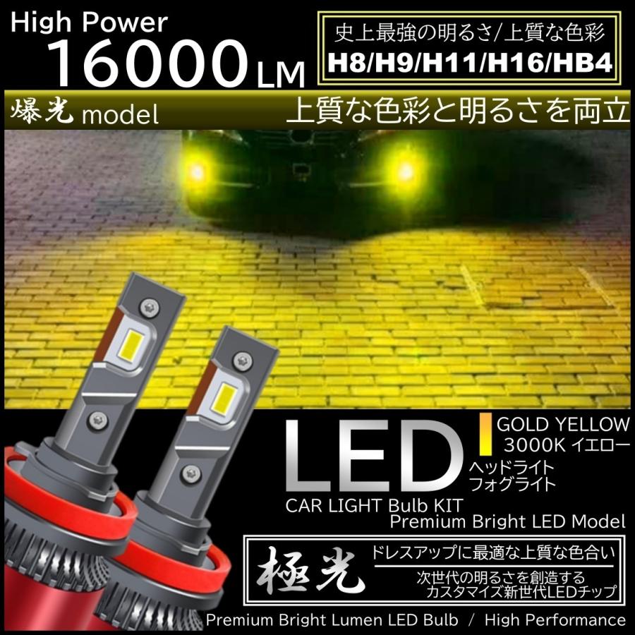 16000LM ゴールドイエロー 爆光LED ハイスペック H8/H9/H11/H16/HB4