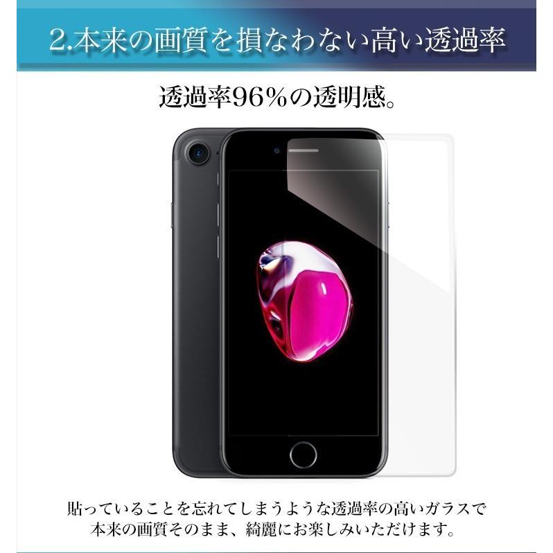 iPhone 極 強化ガラスフィルム 液晶保護フィルム 12 Pro Max