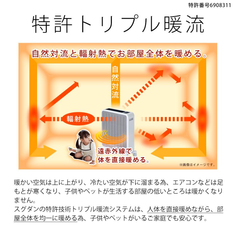 ケノン（ke-non） 日本製 ケノンヒーター スグダン あのケノンブランド