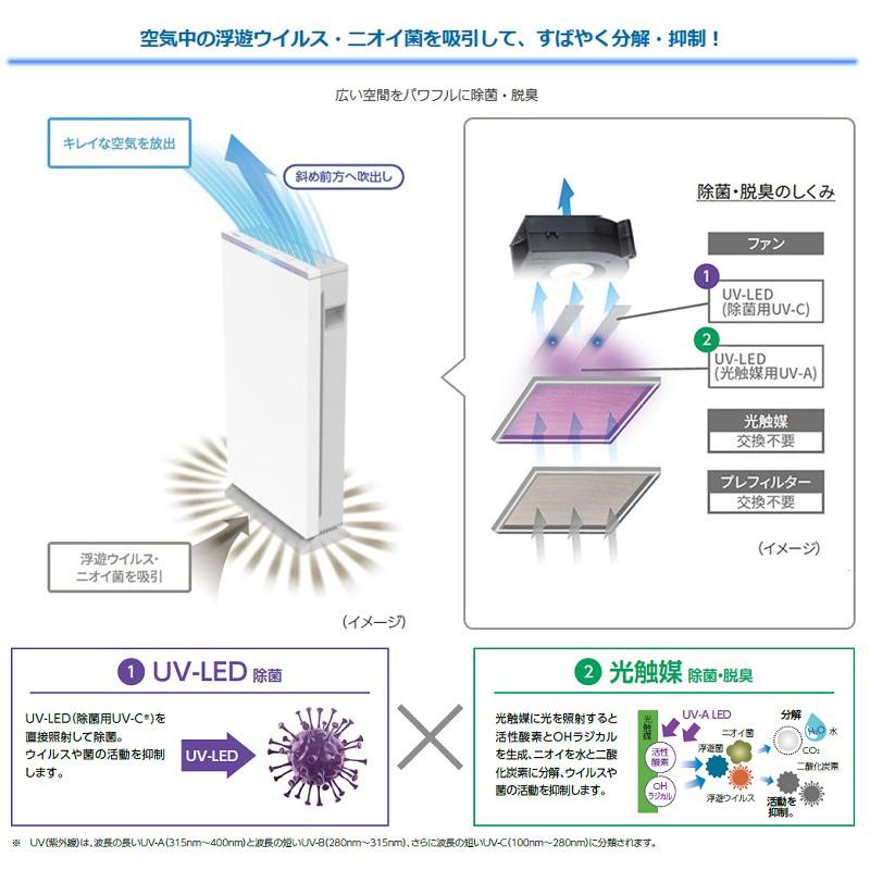 東芝 CSD-BZ100A ウイルス抑制・除菌脱臭用UV-LED光触媒装置 UVish