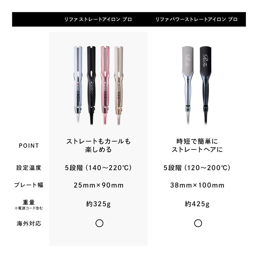 ReFa（リファ） リファストレートアイロン プロ 延長保証書 セット