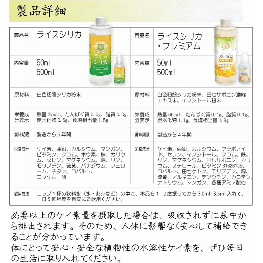 ライスシリカ 500ml シリカ水 ケイ素192mg/L 濃縮液 送料無料 シリカ