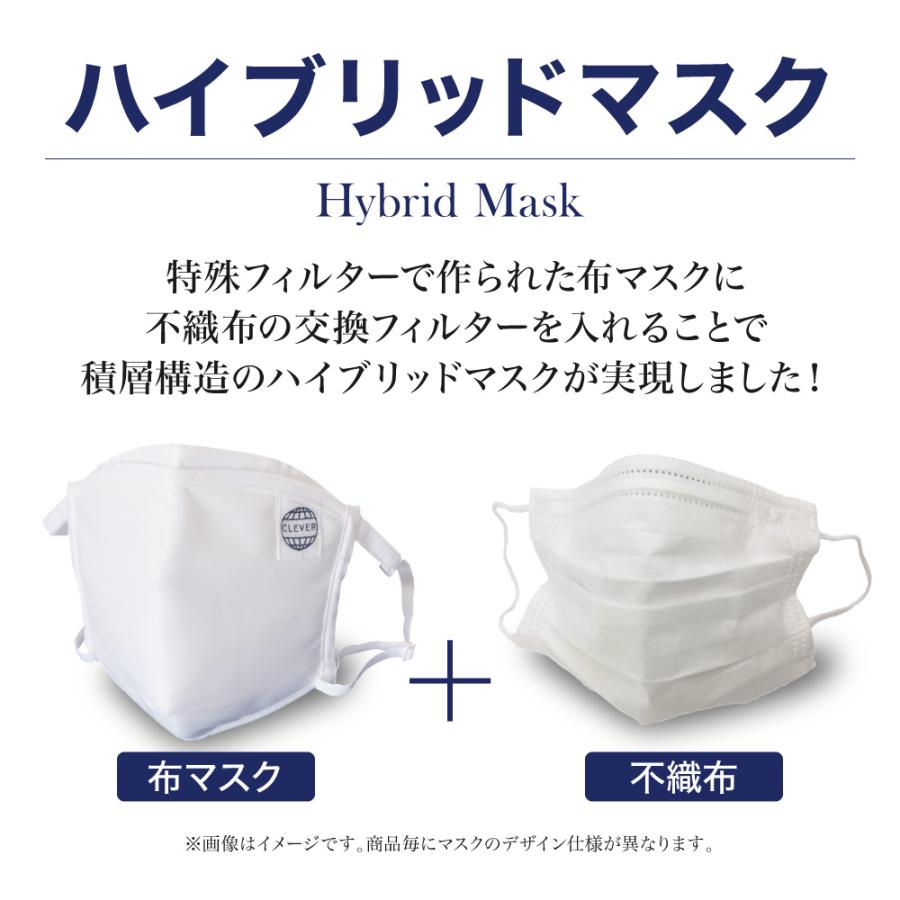 くればぁ ピッタリッチ CLEVERタグ マスク ホワイト 交換用フィルター