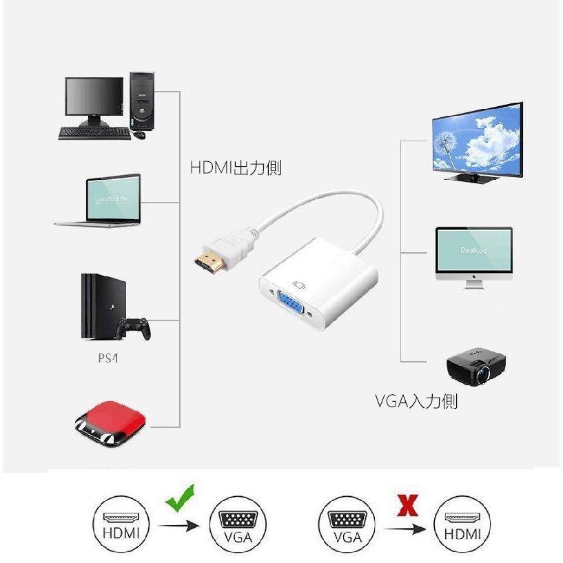 HDMI to VGA 変換 アダプタ DSub 15ピン RGB コネクタ 電源不要