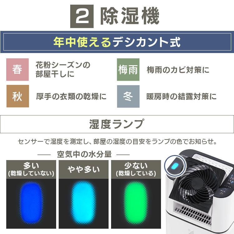 IRIS OHYAMA（アイリスオーヤマ） 除湿器 サーキュレーター 衣類乾燥