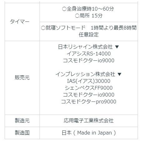コスモドクター io9000（イオ9000） 中古 特価ランク 8年保証 コスモ