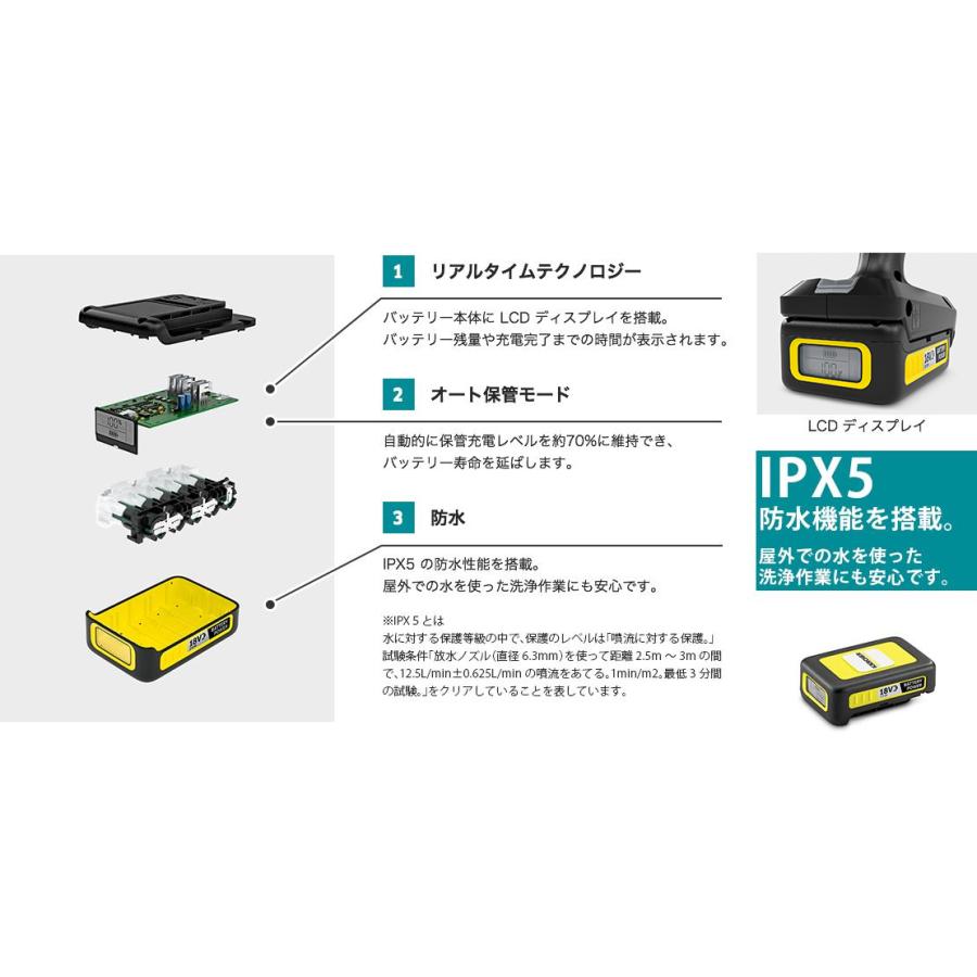 ケルヒャー（KARCHER） KHB 6 バッテリーセット モバイル高圧洗浄機