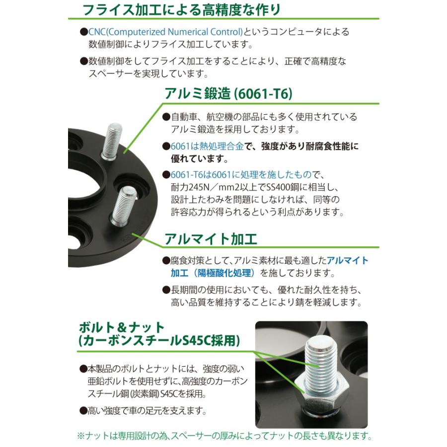 ハブリング一体型 PCD変換 ワイドトレッドスペーサー 100→114.3 4穴 5