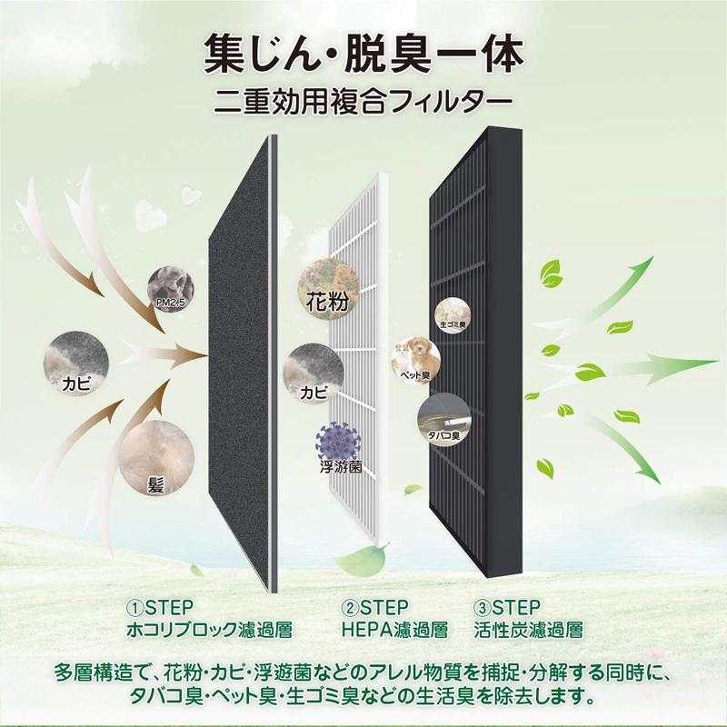 Panasonic（パナソニック） 空気清浄機 フィルター F-ZXJL40 加湿空気
