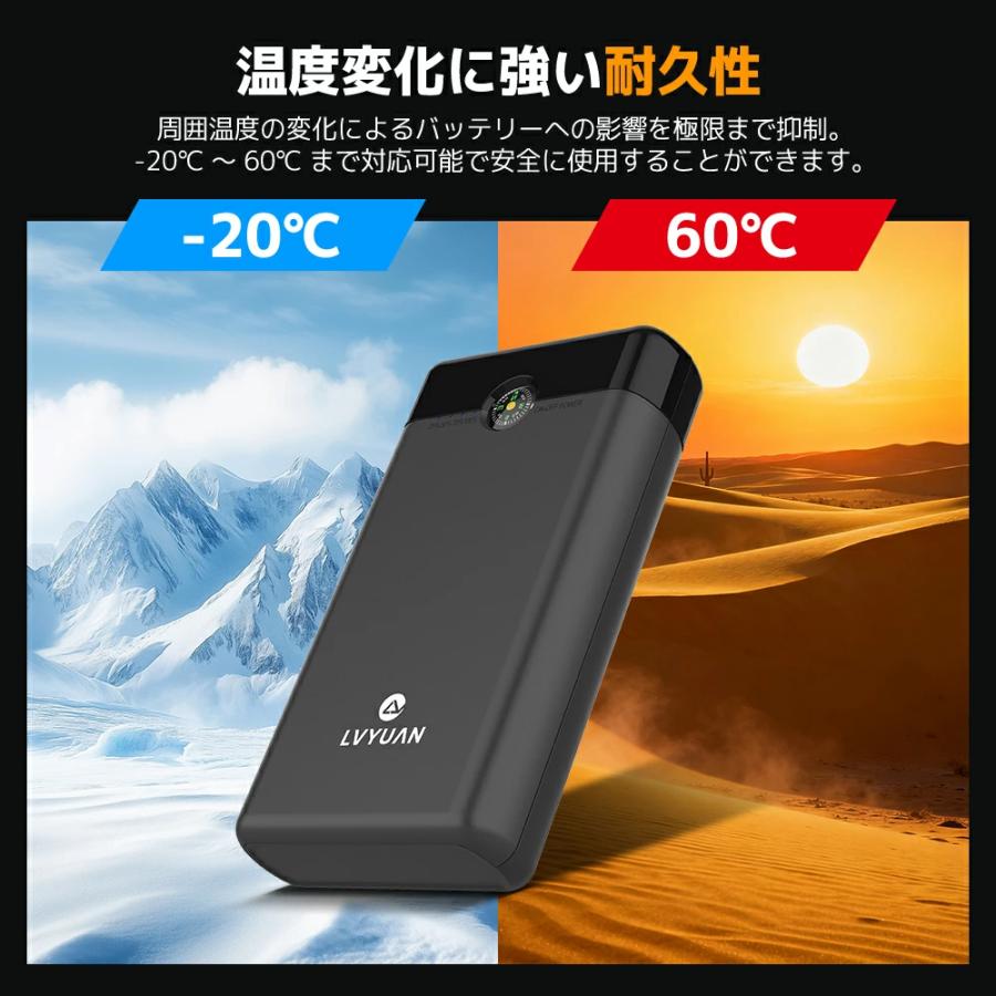 LVYUAN 12V車用ジャンプスターター 10000mAhバッテリー タイヤ空気入れ