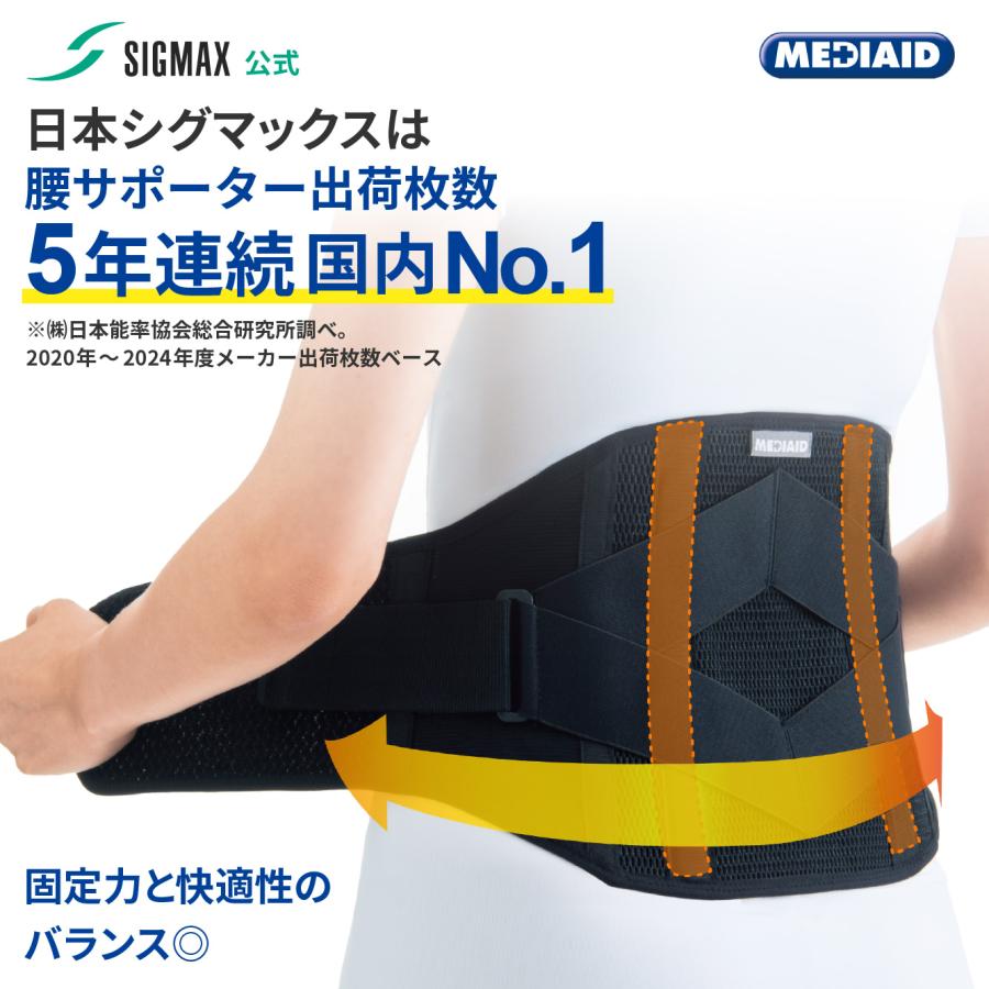 MEDIAID 【2/27~3/1限定 10%OFF！】腰ベルト 腰痛ベルト 腰サポーター