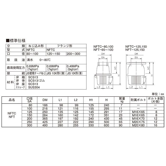 荏原ポンプ フート弁 ステンレス製 フランジ形 NFTC-125 125mm 部品