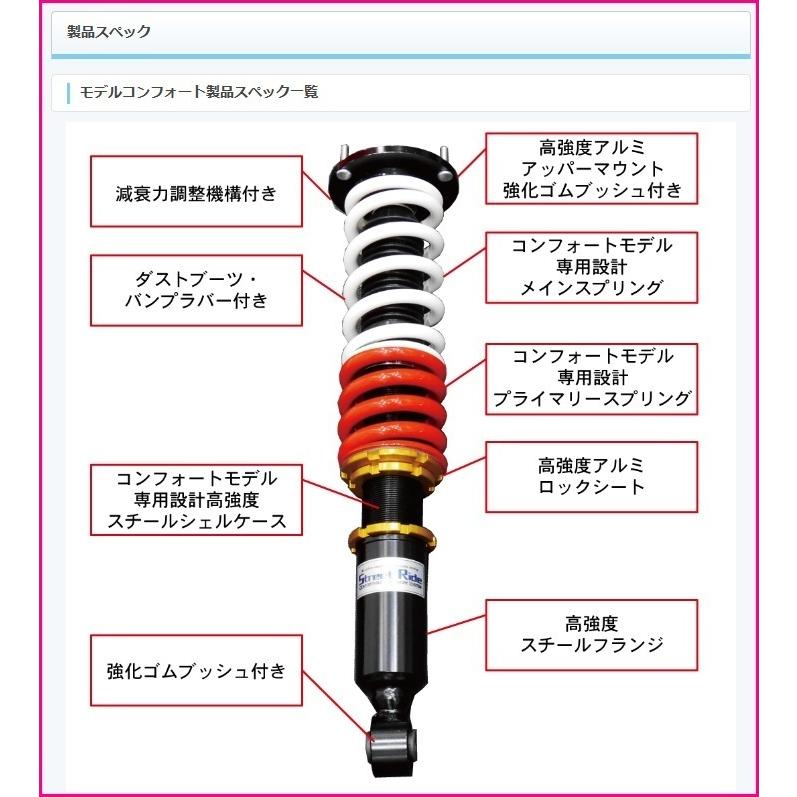 RACING GEAR（レーシングギア） ☆RG ストリートライド N WGN JH1 FF