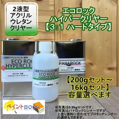 149-6145 エコロックハイパークリヤーH【主剤＋硬化剤+シンナー