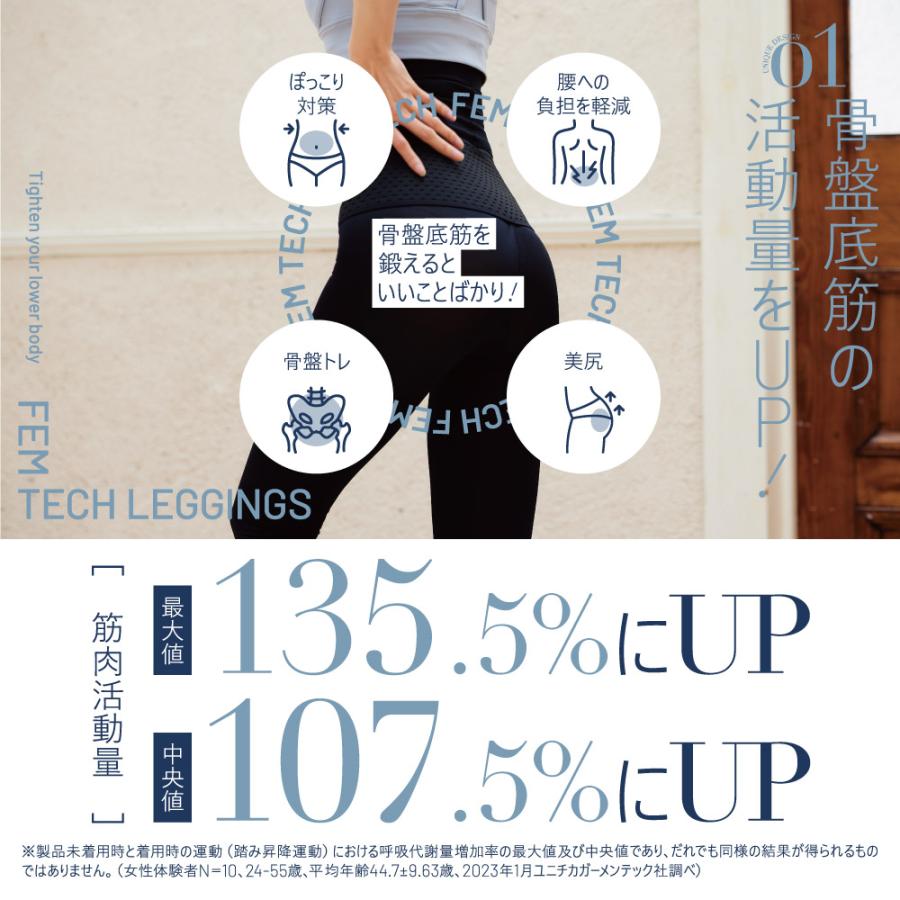 BELMISE（ベルミス） ペルシー リセットレギンス 骨盤ベルト 産後 補正