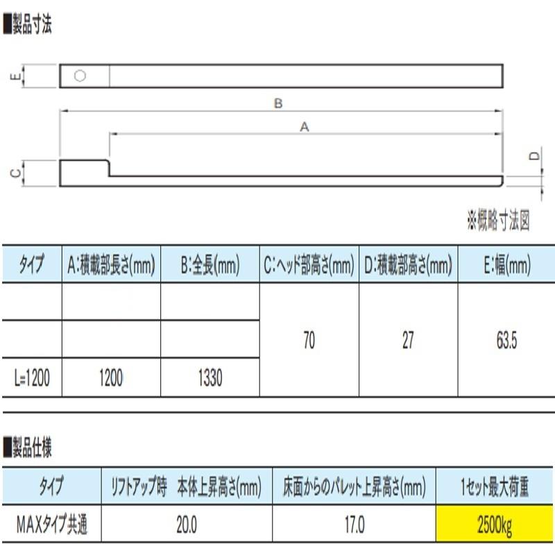 日本ボデーパーツ工業 ジョロダMAXハイリフト 本体L=1200(SK-MX120