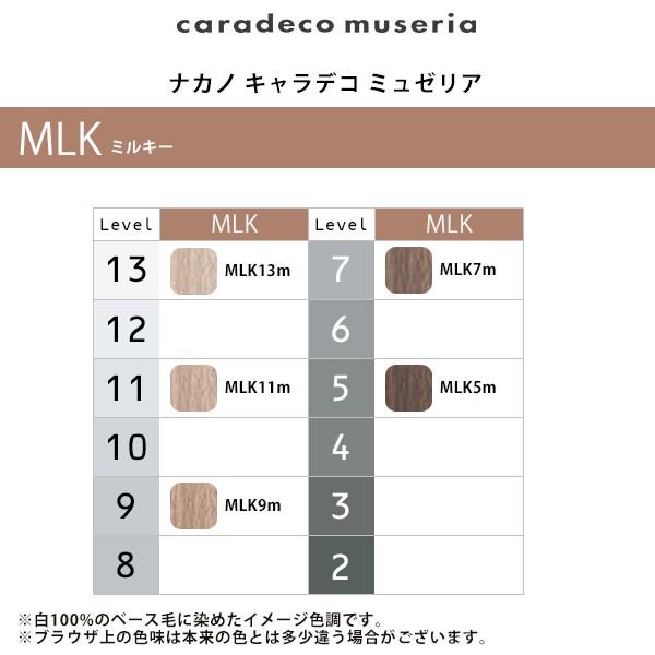 ナカノ キャラデコ ミュゼリア 1剤 ミルキー 80g | 【メール便対応4個