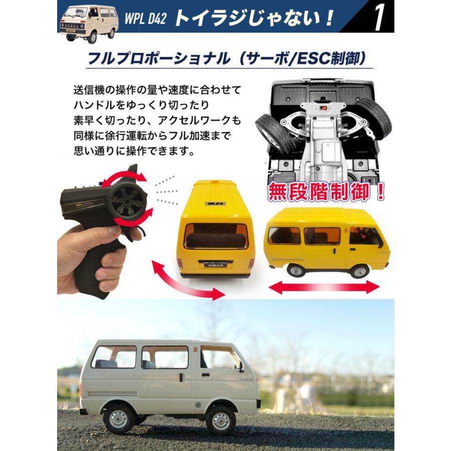 WPL JAPAN ラジコンカー 軽バン 1/10 WPL JAPAN D42 WPL 正規品 技適