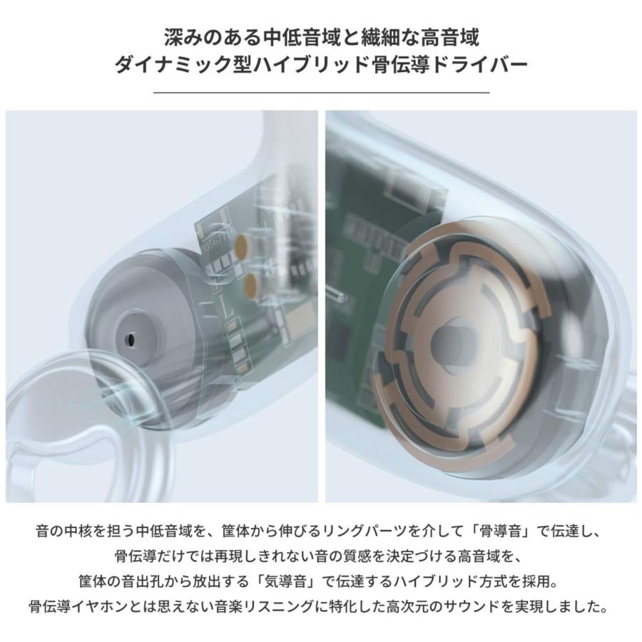 radius（ラディウス） radius HP-B100BT 完全ワイヤレス方式骨伝導