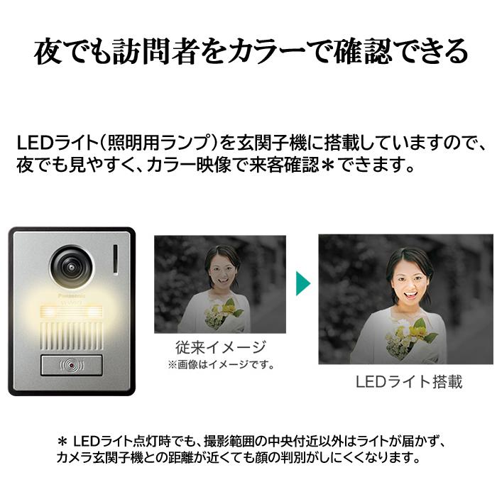 Panasonic（パナソニック） (送料無料) VL-SWH705KL ワイヤレス