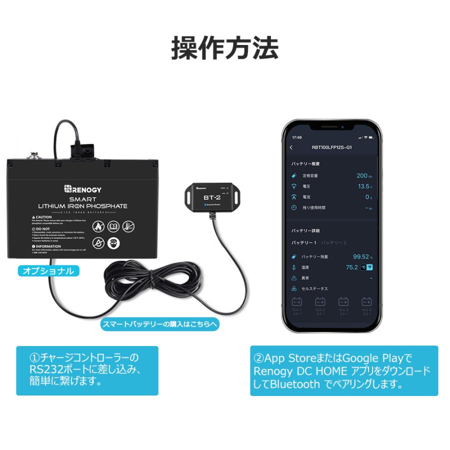 RENOGY（レノジー） BT-2 Bluetoothモジュール スマートフォン