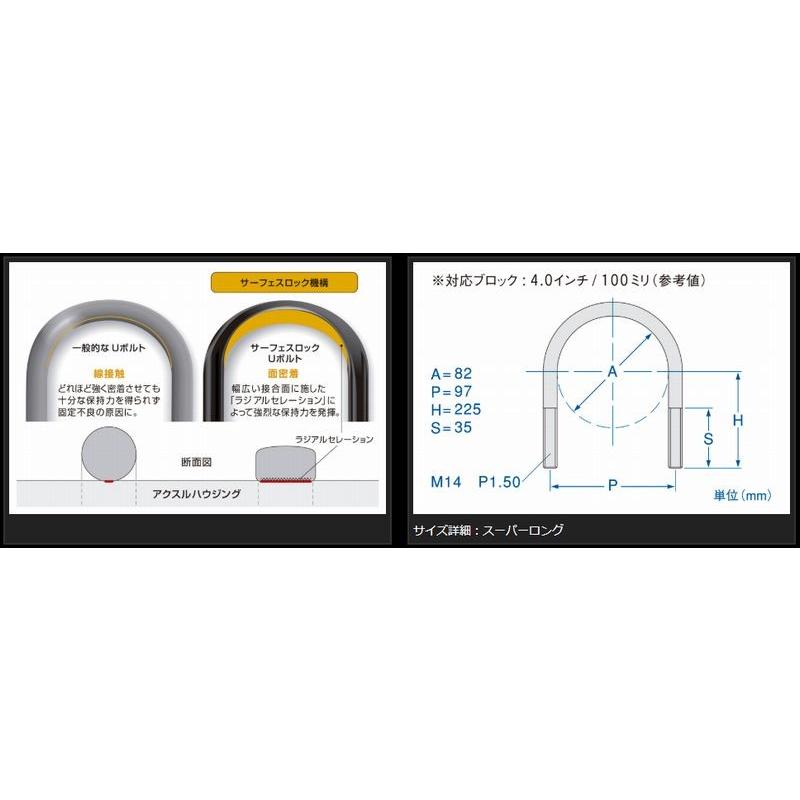 200系 ハイエース 玄武 ゲンブ Genb サーフェスロックUボルト スーパー