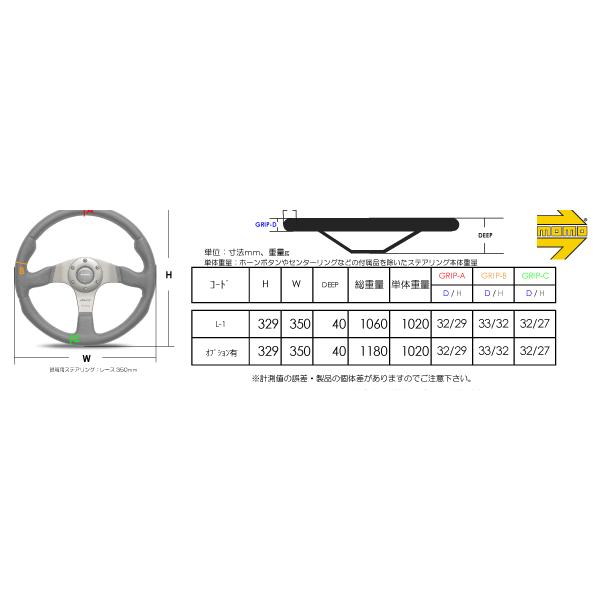 MOMO（モモ） ステアリング LUCE（ルーチェ）L-1 正規輸入品 : カー