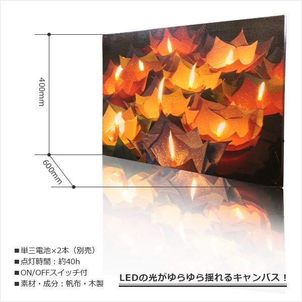 キャンバスポスター LED LEDキャンバス 壁掛けポスター フレーム 木製