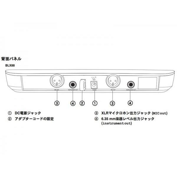 SHURE（シュア） BLX88 ◇ BLXシリーズ用 デュアルチャンネル受信機