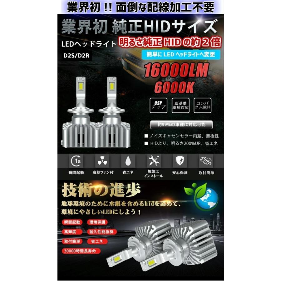 D2S/D2R 業界初 無加工で純正HIDをLED化 インプレッサ WRX STI