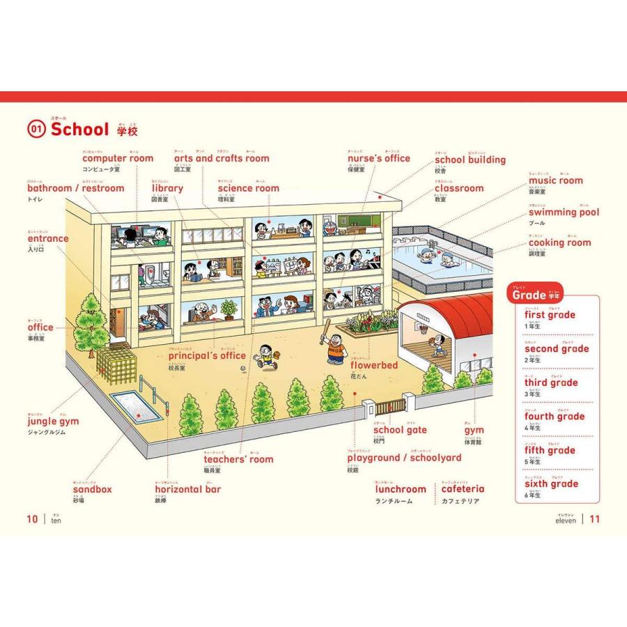 小学生のための ドラえもん はじめての英語図鑑 / はじめての英語辞典