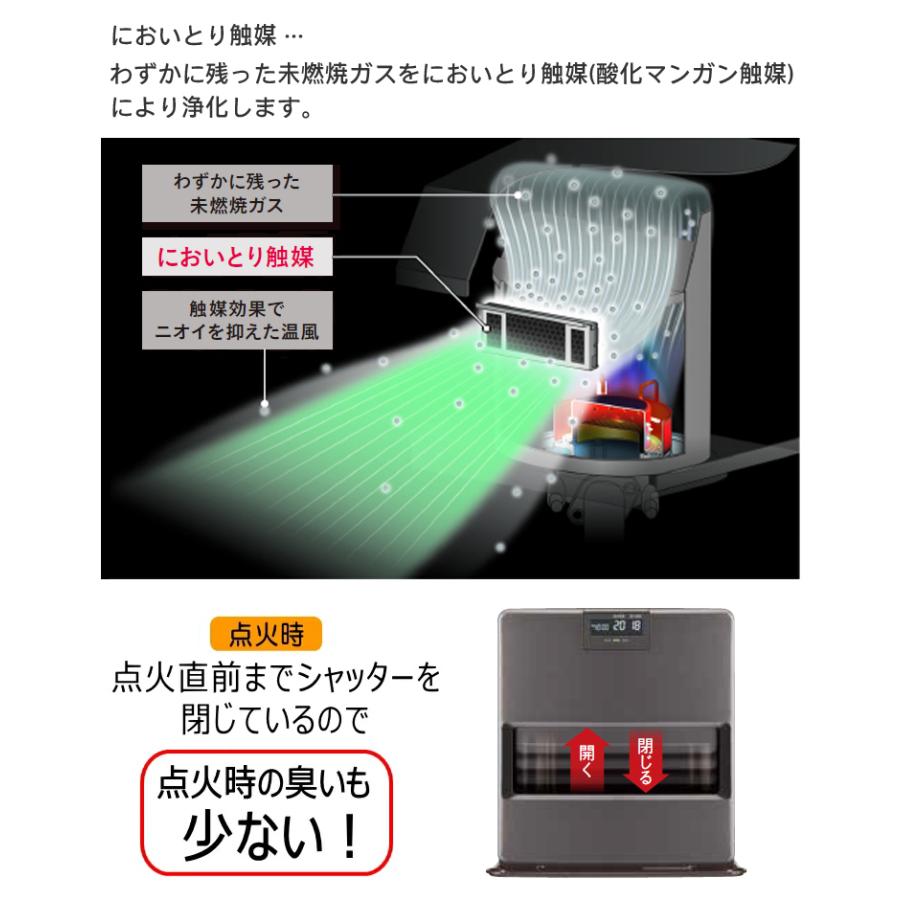 CORONA（コロナ） FH-VX3625BY (W) ホワイト 石油 ファンヒーター