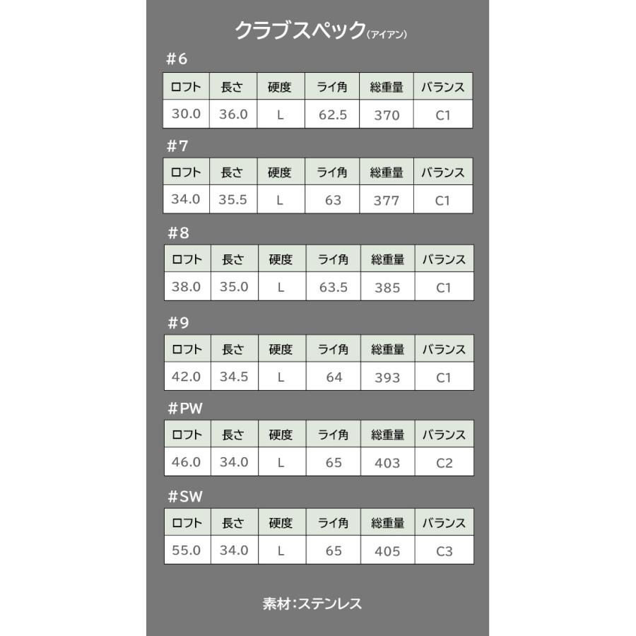 クラブのみ] レディース ゴルフクラブセット 11本 フルセット ルーズ