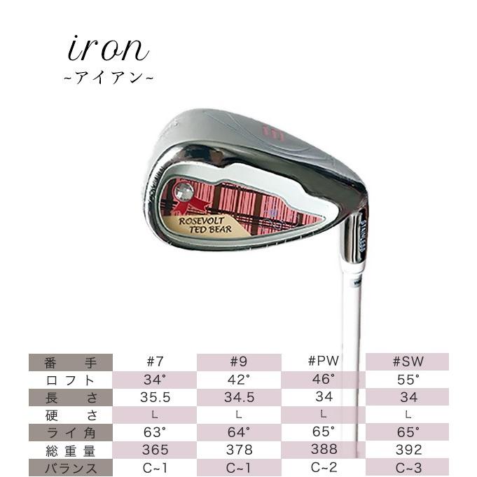 レディース ゴルフクラブセット ルーズベルトテディベア 初心者向け