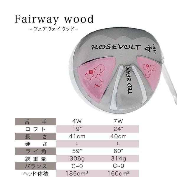 レディース ゴルフクラブセット ルーズベルトテディベア 初心者向け