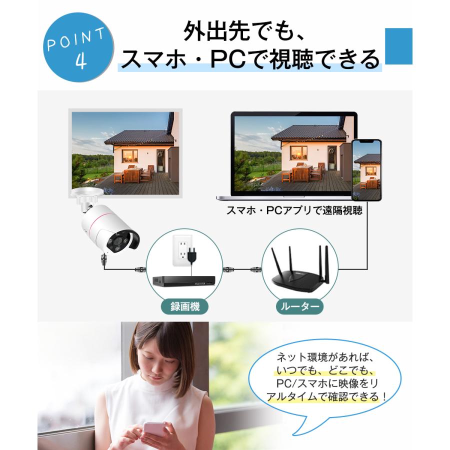 防犯カメラ 監視カメラ POE給電 500万画素 AI人体検知 防犯灯付き 夜間