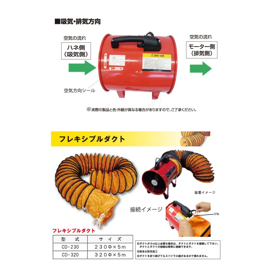 ブラックコンドル 送風機 200Φ CJ-200 100V ポータブルファン 適合