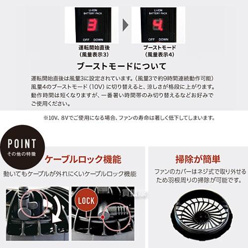 P8倍）リンクサス COOLING BLAST用 ファンバッテリーセット LX-6700FSX