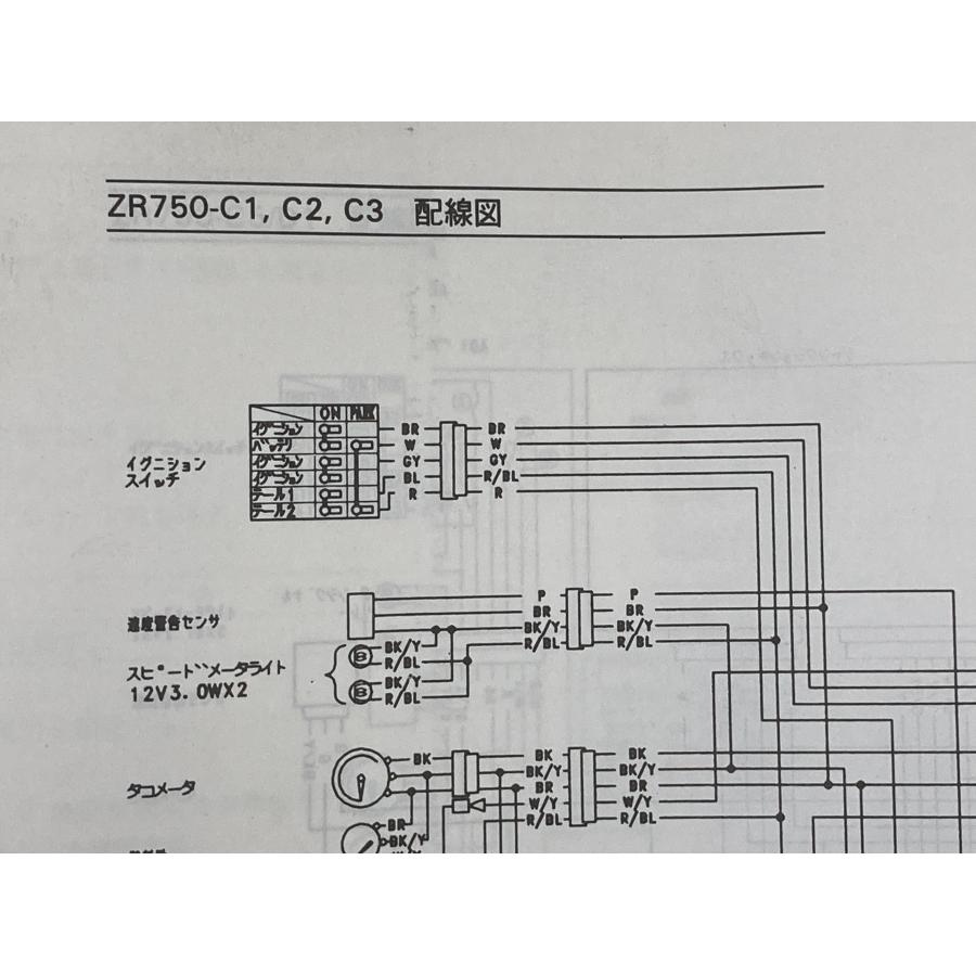 カワサキ（Kawasaki） ゼファー750 ゼファー750RS サービスマニュアル