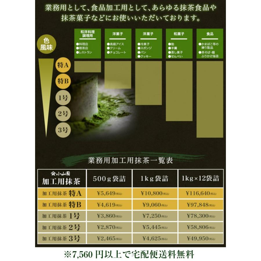抹茶 粉末 業務用加工用抹茶 山政小山園製 特B 1kg詰×1 食品加工用