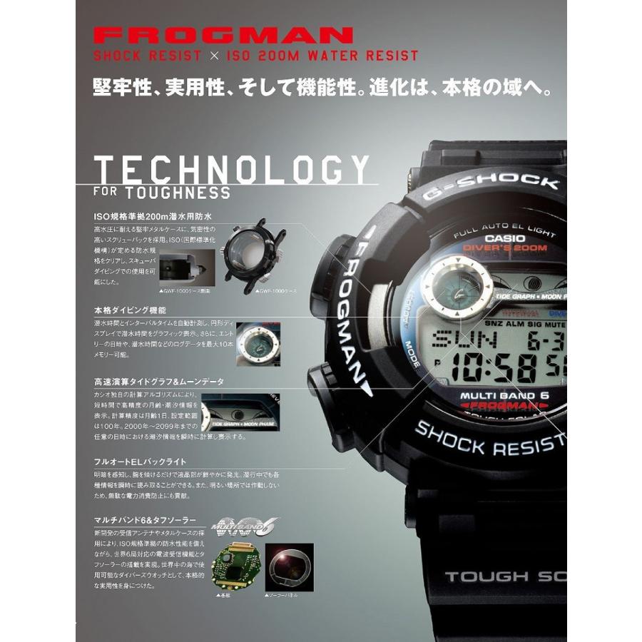 G-SHOCK カシオ Gショック フロッグマン GWF-1000-1JF 20気圧潜水用