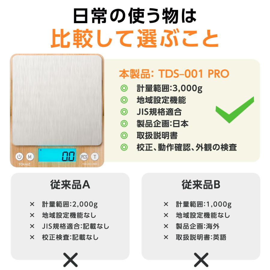 爆買 キッチンスケール クッキングスケール おしゃれ 3kg 電子秤 計量