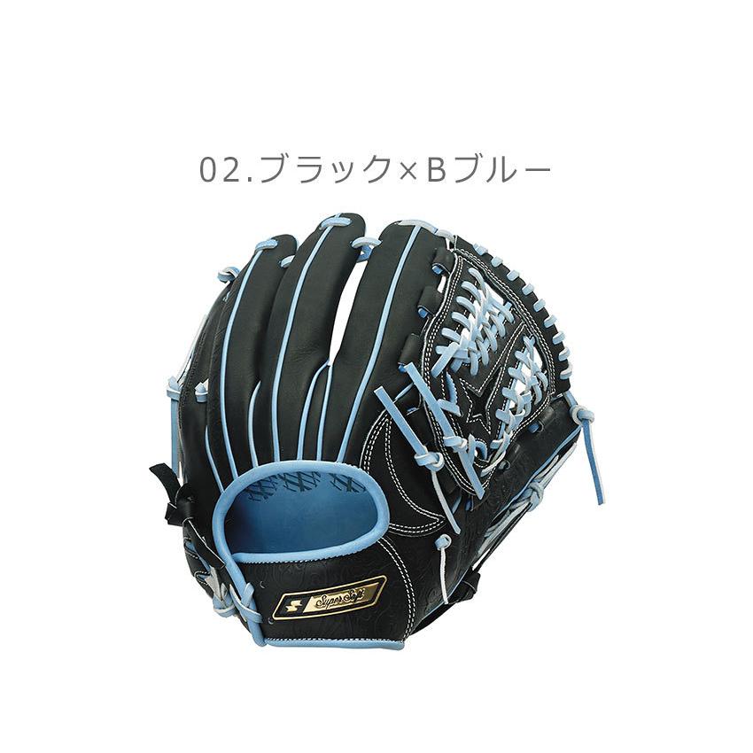 SSK Athletic 送料無料 エスエスケイ グローブ 軟式スーパーソフト
